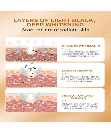 Dark Spot Corrector Cream for Face and Body - Skin Lightening Cream Intimate Areas for Armpits Knees Elbows Legs Inner Thigh - Buy Online on GoSupps.com