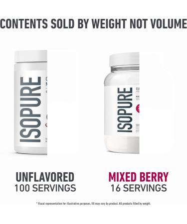 Isopure Bundle of Clear Whey Isolate Protein Powder Mixed Berry 16 Servings + Isopure 100% Pure Creatine Monohydrate Powder Unflavored 100 Servings - Buy Online on GoSupps.com