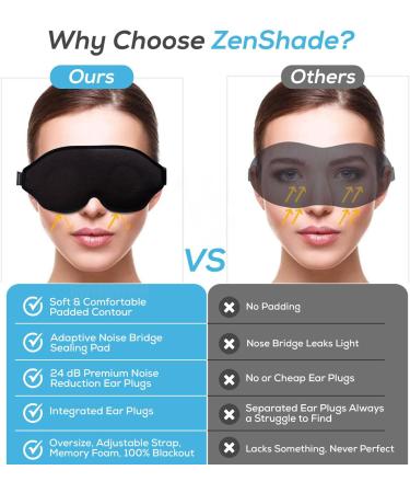 ZenShade Blackout Sleep Mask with Ear Plugs | Ultimate Comfort & Total Light Rejection | Adjustable Eye Mask for Better Sleep - Buy Online on GoSupps.com