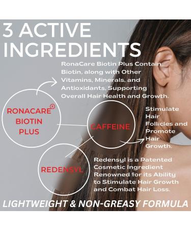 Hair Growth Serum 100% Natural Organic Hair Growth Oil with Biotin Keratin Caffeine Rosemary Castor Argan Coconut Oil Hair Loss Treatment For Men Women - Buy Online on GoSupps.com