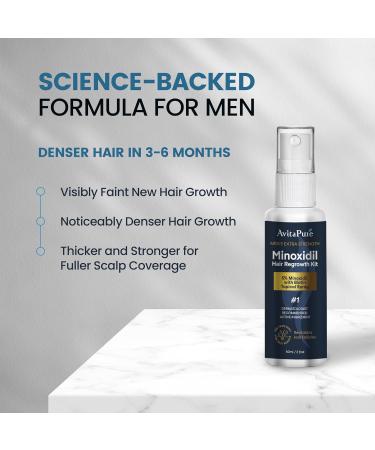 Hair Growth Oil for Men - Minoxidil 5% Serum with Biotin | Extra Strength Hair Regrowth Treatment - Buy Online on GoSupps.com