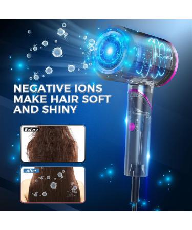 LOVEPS 1800W Ionic Hair Dryer with Diffuser - Foldable Handle, Constant Temperature Hair Care, Purple - Buy Online on GoSupps.com
