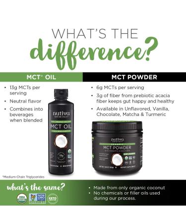 Nutiva Organic Chocolate MCT Powder - 10.6 oz (300g) for Energy & Wellness - Buy Online on GoSupps.com