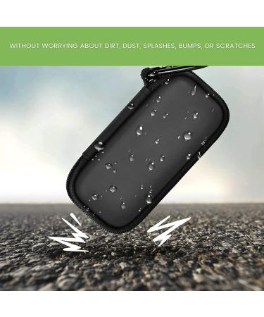 Heart Monitor Case Compatible with AliveCor Kardia Mobile ECG/ for KardiaMobile 6L for Apple and Android Device - CASE ONLY (Black) - Buy Online on GoSupps.com