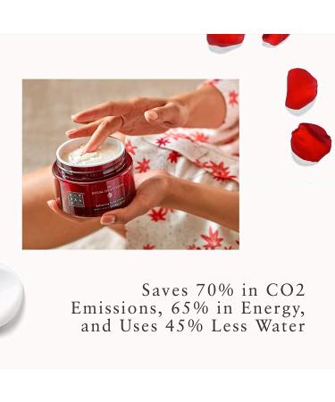 RITUALS Ayurveda Body Cream Refill - Skin Moisturizer with Sunflower Oil, Sweet Almond Oil & Himalaya Honey - Buy Online on GoSupps.com