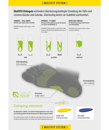 Orthomove Hiking Shoes - L | Premium Comfort & Support for Adventurous Journeys - Shop Now! - Buy Online on GoSupps.com