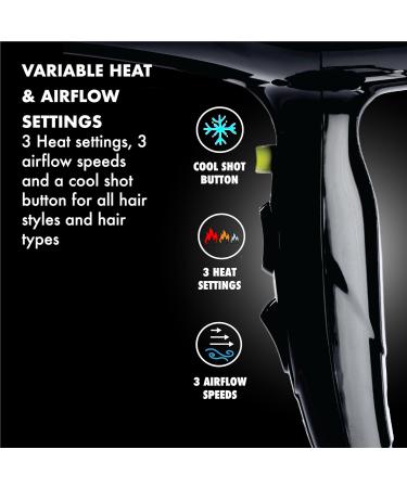 Luna Professional Ionic Hair Dryer - 2400W Fast Drying & Smooth Finish | Ceramic Coated with Adjustable Heat Control - For Women - Buy Online on GoSupps.com