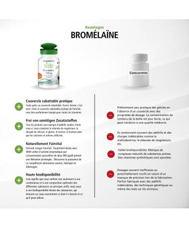 Fairvital | Bromelain 750mg - Highly dosed - VEGAN - 120 capsules - Pineapple Enzyme - Bromelain - Buy Online on GoSupps.com