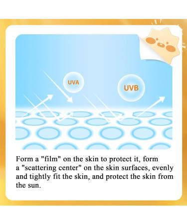 Sunscreen Lotion SPF Sunscreen | Broad SPF50+ Facial Sunscreen | 1.41 oz Daily UV Protection Non-Greasy Sunscreen for Dry Skin Combination Oils - Buy Online on GoSupps.com