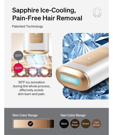 Sapphire Air Ice-Cooling IPL Hair Removal: Safe & Painless Solution for Body, Face & Bikini - Buy Online on GoSupps.com