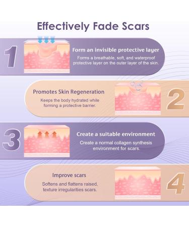 Skiennix Silicone Scar Sheets 1.6 x 120 Roll-3M | Medical Grade Reusable Scar Tape for Surgical Scars, Keloids, C-Sections | Painless Scar Treatment - Buy Online on GoSupps.com