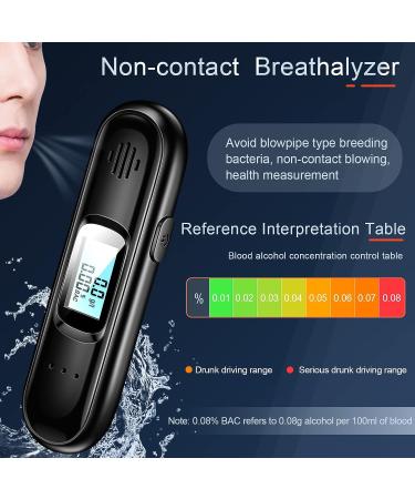 2 Pcs Portable Breathalyzer Tester with LED Display - Accurate Alcohol Detection for Personal & Professional Use - Buy Online on GoSupps.com