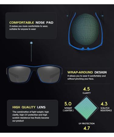 Buy Premium Lightweight Bifocal Reading Sunglasses for Men - TR90 Frame UV 400 Protection Blue Light Blocker Wrap Around Design - Ideal for Outdoor Driving | Black +2.50 - Buy Online on GoSupps.com