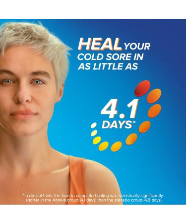 Abreva Cold Sore Treatment Cream - Medium Size 0.07 oz - Buy Online on GoSupps.com