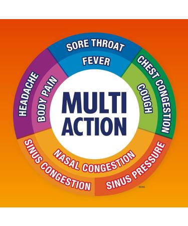 Mucinex Multi-Action Congestion Cold & Cough Caplets 20 count - Buy Online on GoSupps.com