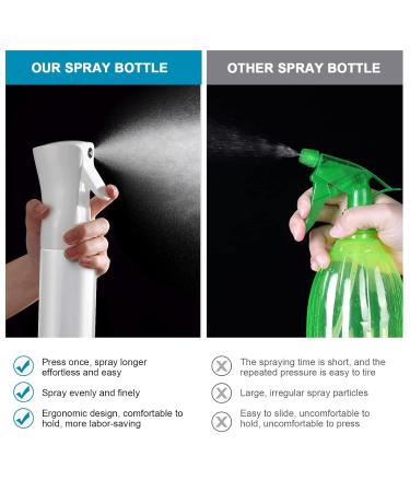 Uraqt 300ml Salon Water Spray Bottle for Hairdressers | Professional Hair Tool | White - Buy Online on GoSupps.com