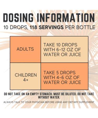 Good State Liquid Ionic Magnesium Ultra Concentrate (10 drops per 50 mg - 100 servings per bottle) 2 Fl Oz (Pack of 1) - Buy Online on GoSupps.com
