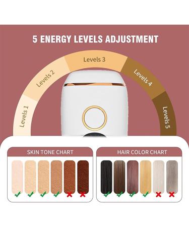 DAIEDKK 5 Light Intensity IPL Device for Mild & Painless Hair Removal - Whole Body Use | Fast International Shipping - Buy Online on GoSupps.com