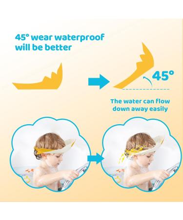 Kids Shower Cap Adjustable Hair Washing Caps Ear Covers for Shower Hair Washing Shampoo Shield Baby Visor for Eyes and Ears Protector Bath Head Shield for Infant (Yellow) - Buy Online on GoSupps.com