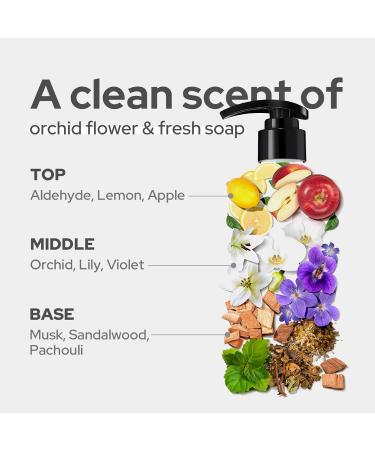 DUFT & DOFT Sophy Soapy Perfumed Body Lotion - 10.6 fl oz | Clean Orchid Flower Scent | Non-Greasy Hydration | Natural Ingredients | Paraben-Free - Shop Internationally - Buy Online on GoSupps.com