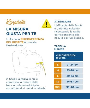 Linphelle PICC Line Cover - Waterproof Neoprene Catheter Protection for Showers | Ideal for PICCs & Glucose Measurements - XXL Black - Buy Online on GoSupps.com