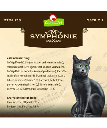 Granapet Symphony No.3 - Tasty Dry Cat Food without Cereals & Sugar Additives - 300g Single Feed - Buy Online on GoSupps.com