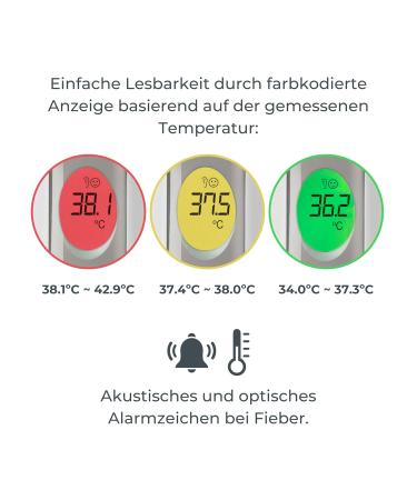 Nuvita 2071 Digital Ear Thermometer with Alarm - Accurate & Easy Measurement for International Shipping - Buy Online on GoSupps.com