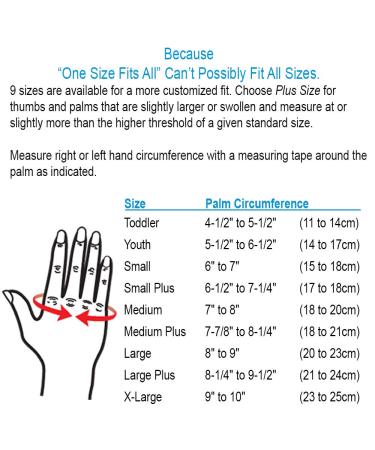 Comfort Cool Thumb CMC Restriction Splint - Right Small Plus 6.5-7.25 - Buy Online on GoSupps.com