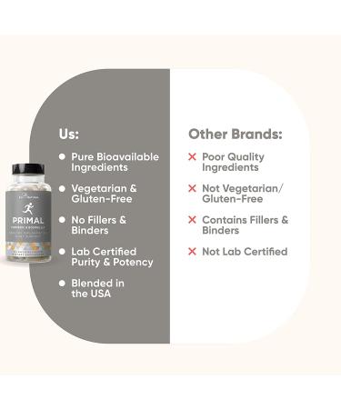 Primal Joint Support Capsules with Turmeric Curcumin & Boswellia for Men & Women - 60 Vegetarian Soft Capsules - Buy Online on GoSupps.com