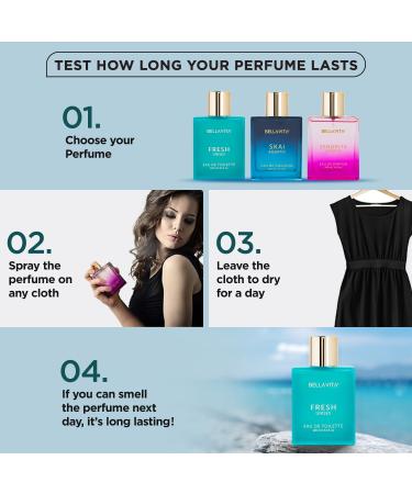Bella Vita FRESH EDT Long-Lasting Aromatic & Vanilla Unisex Perfume Ideal for Indian Weather | Bergamot Lavender Ylang Ylang | Perfect for Eliciting Compliments 100ML - Buy Online on GoSupps.com