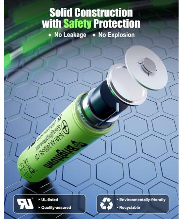 Brightown 12-Pack Rechargeable AA Batteries - 2400mAh High Capacity NiMH for Solar Lights & Devices Recharge 1200 Cycles UL Certified 1.2V - Buy Online on GoSupps.com