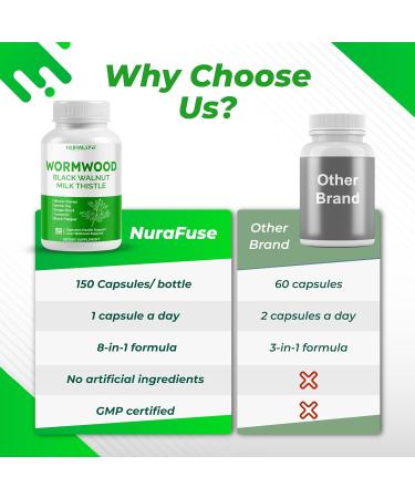 Wormwood Whole Cloves Milk Thistle with Other Herbs - Support Digestive Health Liver Wellness - Made and Tested in The USA 150 count (pack of 1) - Buy Online on GoSupps.com