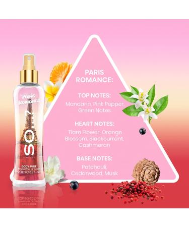 So Paris Romance Body Mist Fruity Floral Perfume for Women with Over 800 Sprays - Body Spray for Women - Ideal Gifts for Women - 6.9 oz 6.9 Fl Oz (Pack of 1) Paris Romance - Buy Online on GoSupps.com
