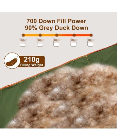 RICHHORSE Down Camping Blanket - Lightweight  Packable Puffy Blanket for Camping  Travel & Hiking - Buy Online on GoSupps.com
