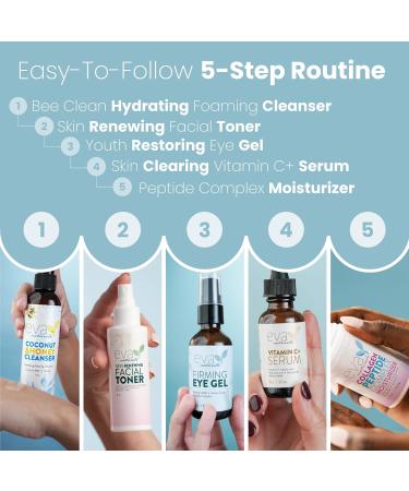 Eva Naturals Rejuvenating Skincare Set 5-in-1 Routine with Cleanser Toner Vitamin C Plus Serum Eye Gel and Collagen Peptide Moisturizer for Face Anti-Wrinkle Dark Spots Acne and Skin Replenish - Buy Online on GoSupps.com