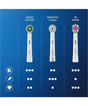 Oral-B 3D White Plug-In Brushes | 12 Brightening Tooth Cleaning Attachments | Compatible with Oral-B Toothbrushes - Buy Online on GoSupps.com