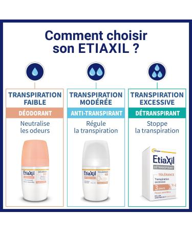 ETIAXIL - Antiperspirant - Moderate Perspiration - Armpits - Tolerance - Roll-on - 50 ml - Buy Online on GoSupps.com