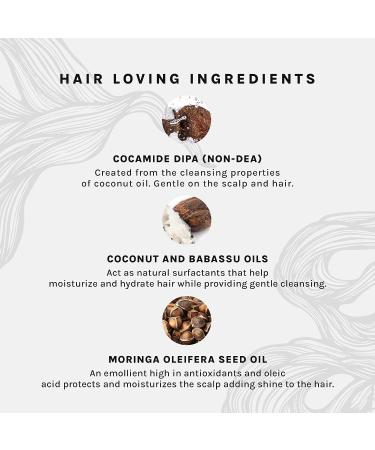 Unwash Anti Residue Hair Cleanse 2.5 oz - Gentle Daily Cleansing Conditioning Wash - Buy Online on GoSupps.com