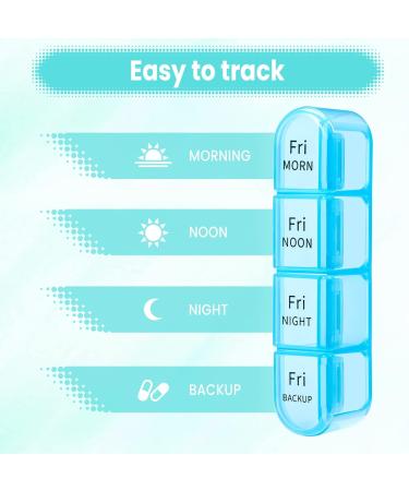 Pill Box 4 Times a Day 7 Days Pill Organiser Box with 28 Compartments Weekly Pill Case for Morning Noon Evening and Bed Time (Cyan) - Buy Online on GoSupps.com