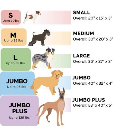 Furhaven Orthopedic Cooling Gel Memory Foam Pet Bed Cover - Gray Jumbo Traditional Mattress for Small, Medium, and Large Dogs and Cats - Buy Online on GoSupps.com