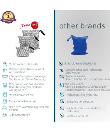 4 Pack Waterproof Diaper Wet Bags for Kindergarten | Eco-Friendly Laundry Bag for Cloth Diapers | Durable & Stylish Baby Storage Solution - Buy Online on GoSupps.com