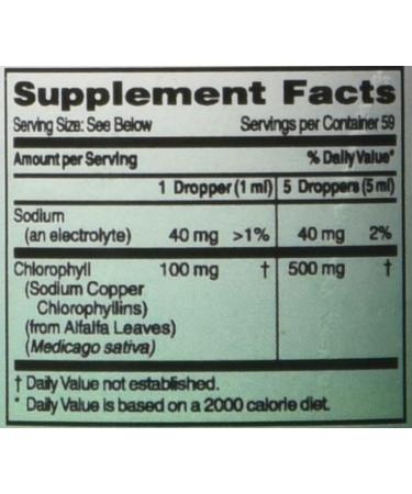 Ultra Concentrated Liquid Chlorophyll - 2 oz | Pure & Potent Formula - Buy Online on GoSupps.com