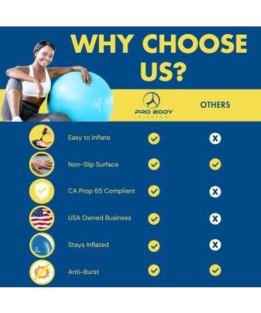 ProBody - Pilates Exercise Ball - Multiple Sizes Gym Grade Balance Ball for Fitness - Yoga - Workout Pregnancy & Physical Therapy - Buy Online on GoSupps.com