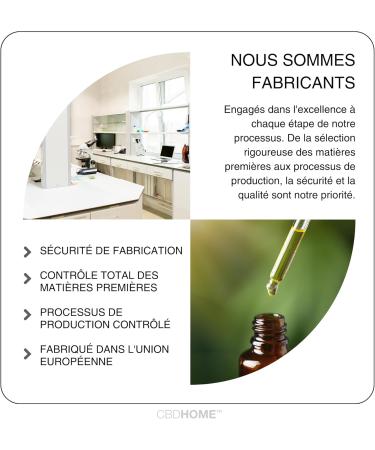 CBD HOME Oil - 20% Full Spectrum CBD Oil - 10 ml - 1000 mg - Eco-friendly Coconut and Hemp Oil Bases - Buy Online on GoSupps.com