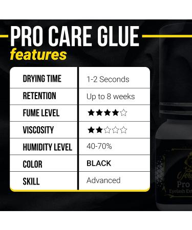 Pro Care Strong Eyelash Extension Glue 5ml - 1-2 Sec Drying Time - 8 Weeks Retention - Forabeli Black Lash Adhesive - Professional Use - Buy Online on GoSupps.com