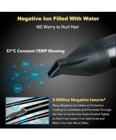 Professional Hair Dryer Strong Power Barber Salon Styling Tools Hot/Cold Air Blow Dryer for Salons and Household - Buy Online on GoSupps.com