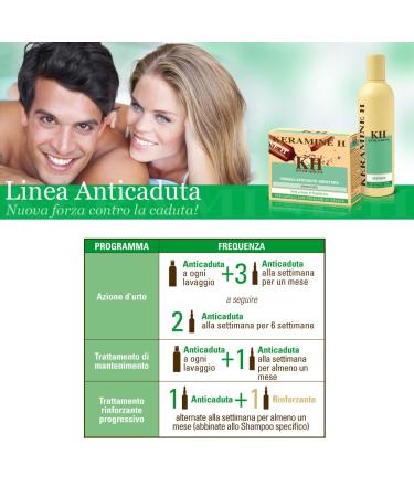 Best Anti-Dandruff Shampoo 300ml | Hair Care & Scalp Stimulator for All Hair Types - International Shipping Available - Buy Online on GoSupps.com