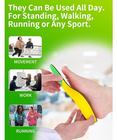 Buy Ball of Foot Pain Relief Insoles - Best Arch Support for Morton s Neuroma Metatarsalgia & Plantar Fasciitis - Orthotic Inserts for Men & Women - Buy Online on GoSupps.com