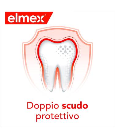 Elmex Toothpaste Caries Protection - Remineralizing Formula with Aminofluoride | 2 x 75 ml - Effective Dental Care | International Shipping - Buy Online on GoSupps.com