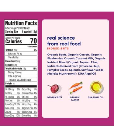 Cerebelly Organic Baby Food Pouches Beet Carrot Blueberry (4 oz, 6 pk) - Toddler Snacks with Brain-supporting Nutrients from Superfoods - Gluten-Free & BPA-Free Healthy Snacks - Buy Online on GoSupps.com